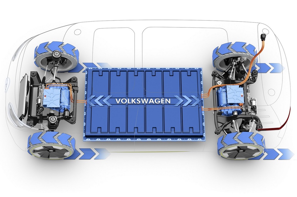 Volkswagen blaast microbus nieuw leven in met I.D. Buzz concept