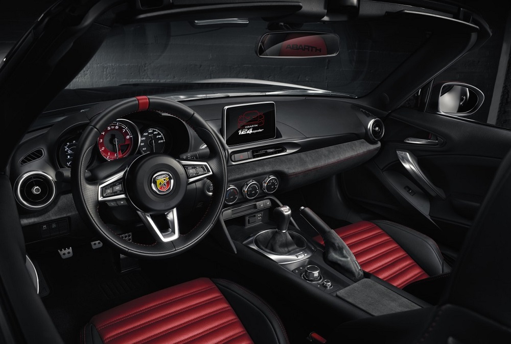 Officieel: de Abarth 124 Spider en Spider Rally