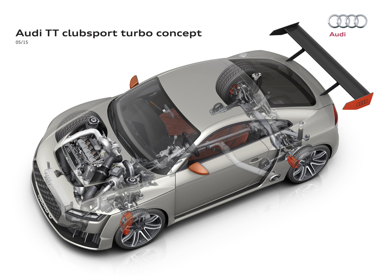 Elektrische turbo helpt Audi Clubsport Turbo Concept aan 600 pk