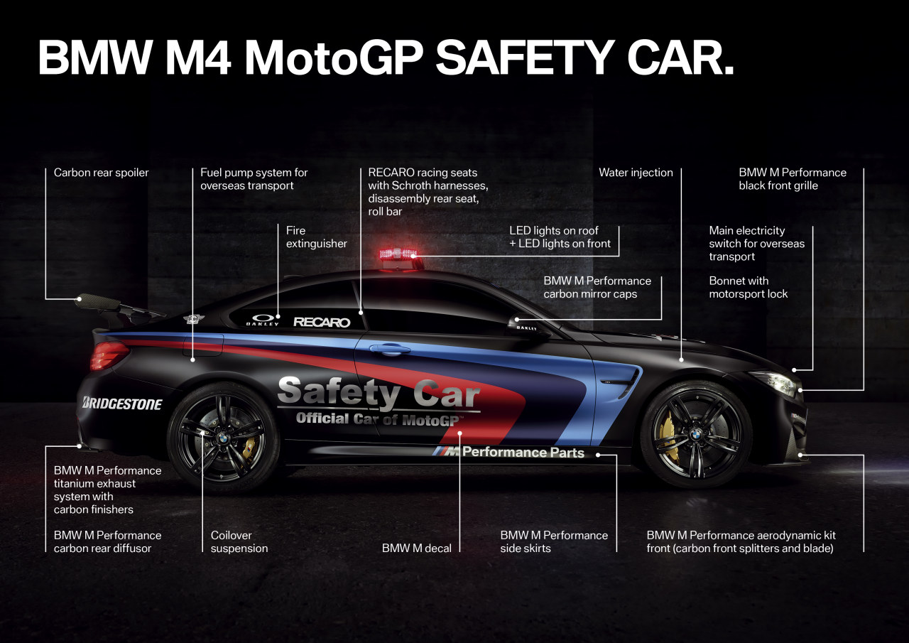 BMW M4 Coupé met waterinjectiesysteem als safety car in MotoGP