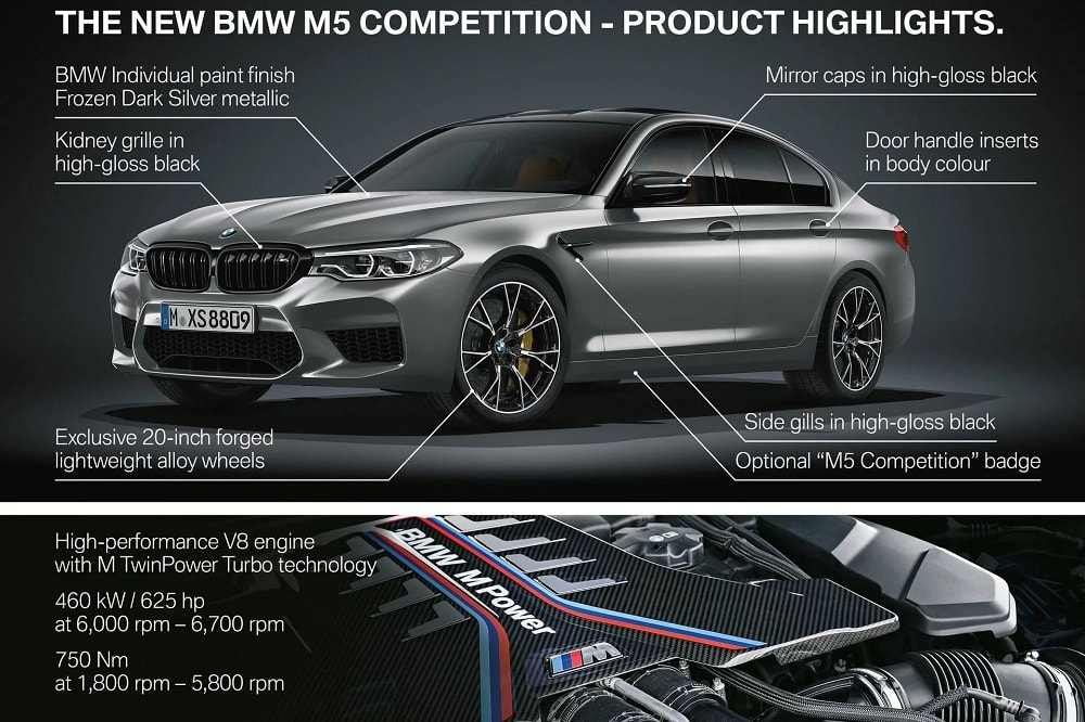 BMW stelt 625 pk sterke M5 Competition voor