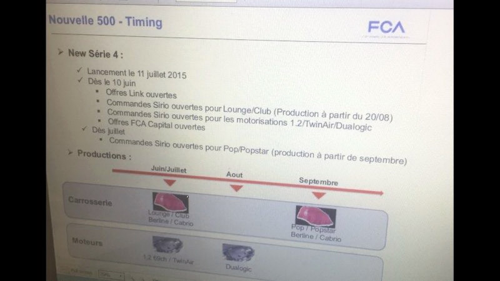 Details vernieuwde Fiat 500 gelekt via interne presentatie