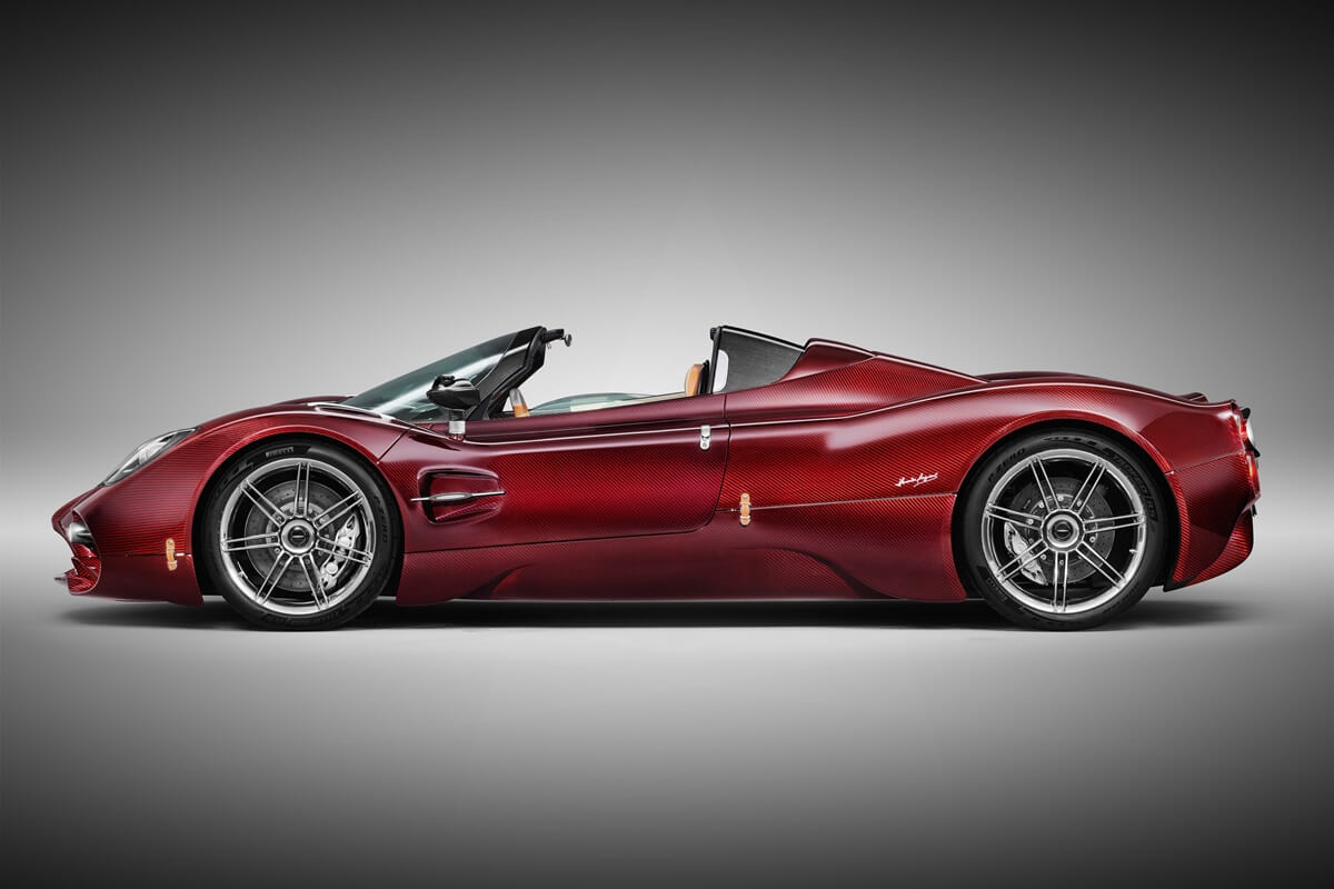 Dimensions Pagani Utopia Roadster 2024